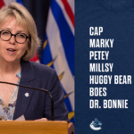 dr bonnie henry shirt.fw